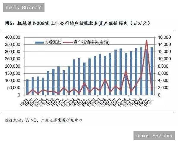 本周期内季节性赛事主题包发售 激活特定时段运动器材的动销