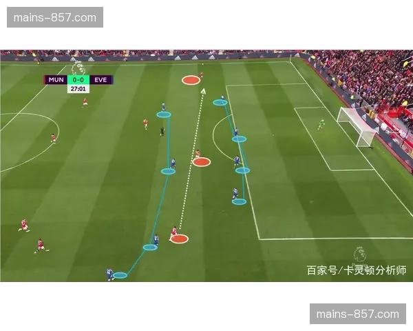 智能战术分析系统图形化 虚拟复盘深度专业性增强