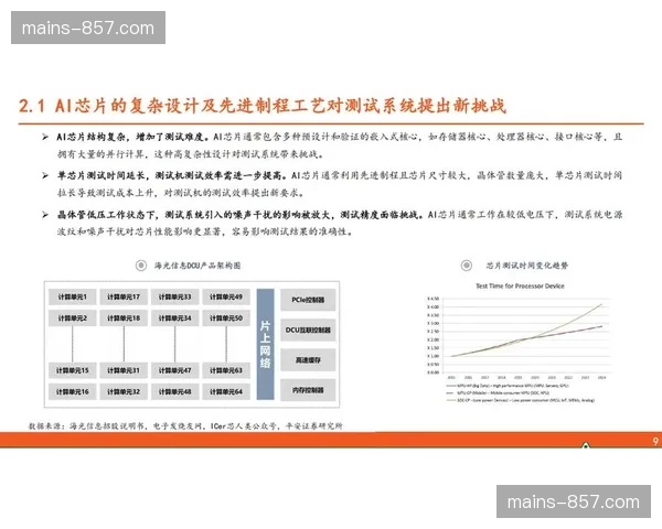 正从单点记录迈向全栈自研 支撑国产化架构升级