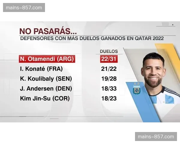 辽宁山西仅一胜差距 末轮结果决定第九名归属